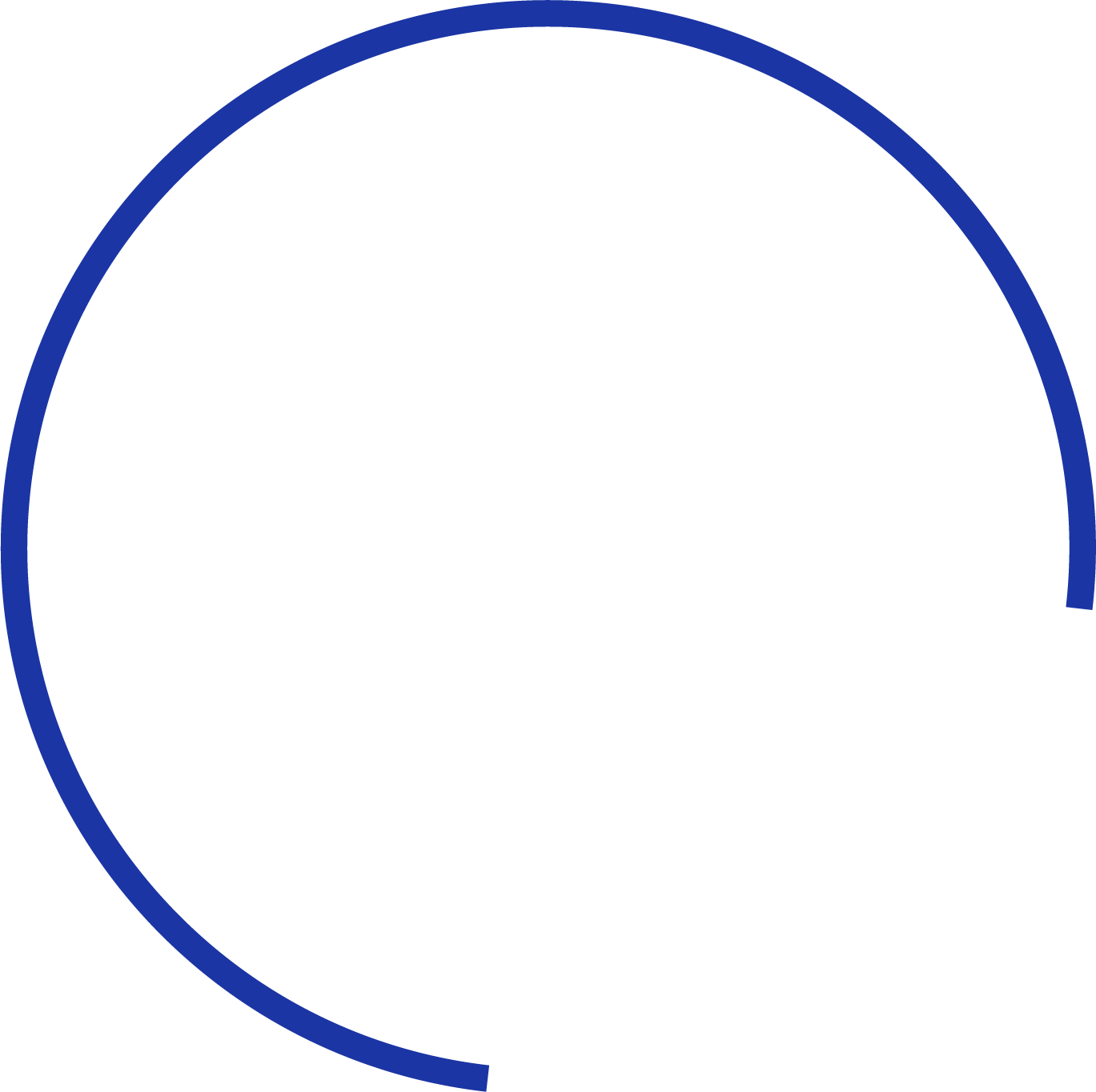 Cercle-haut